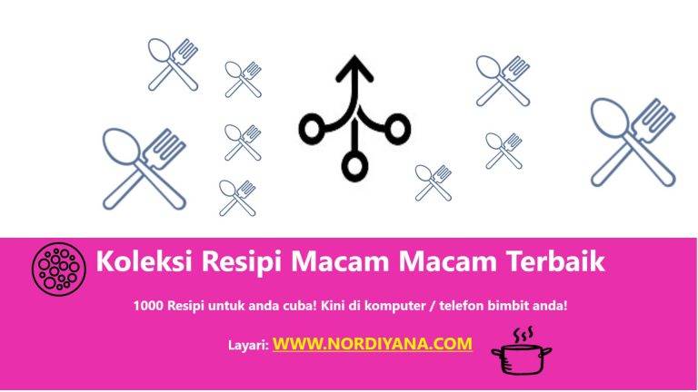 Aneka Resepi Terbaik: Koleksi Masakan Mudah dan Sedap!